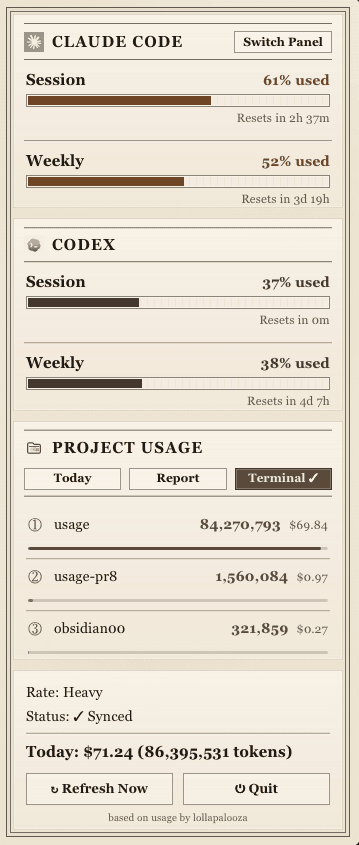Newspaper theme