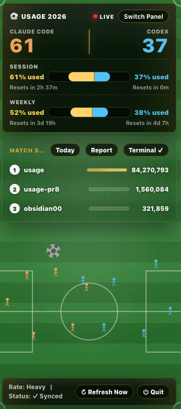 World Cup theme